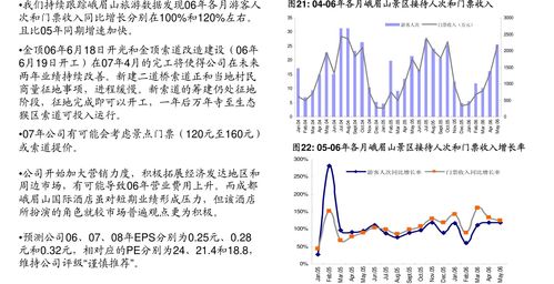 廣發(fā)證券互聯(lián)網(wǎng)傳媒行業(yè)專(zhuān)題研究 SaaS系列報(bào)告之三——加速智慧零售及國(guó)際化布局，機(jī)遇與挑戰(zhàn)并存