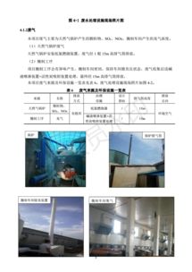 保定碩鑫食品制造果脯加工項目竣工環境保護驗收監測報告與建設工程項目管理探析